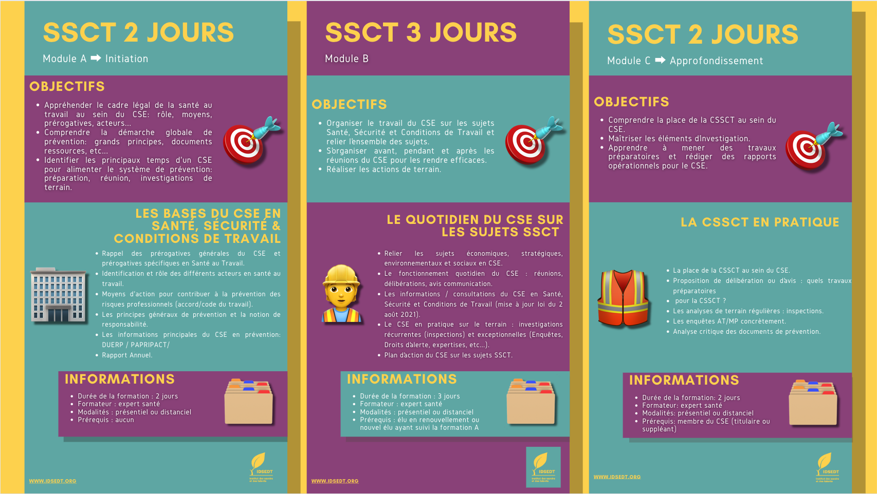 Infographie SSCT